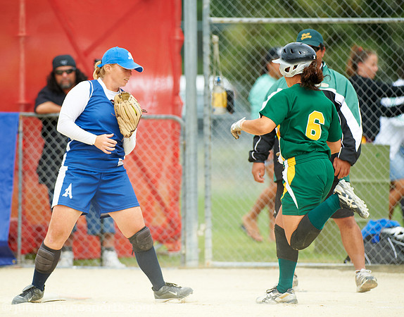 Womens Final: Auckland vs Hutt Valley